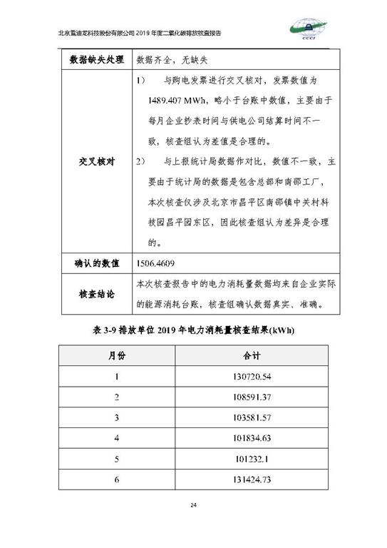 北京市碳排放核查报告2019-黄金城集团_Page27.jpg